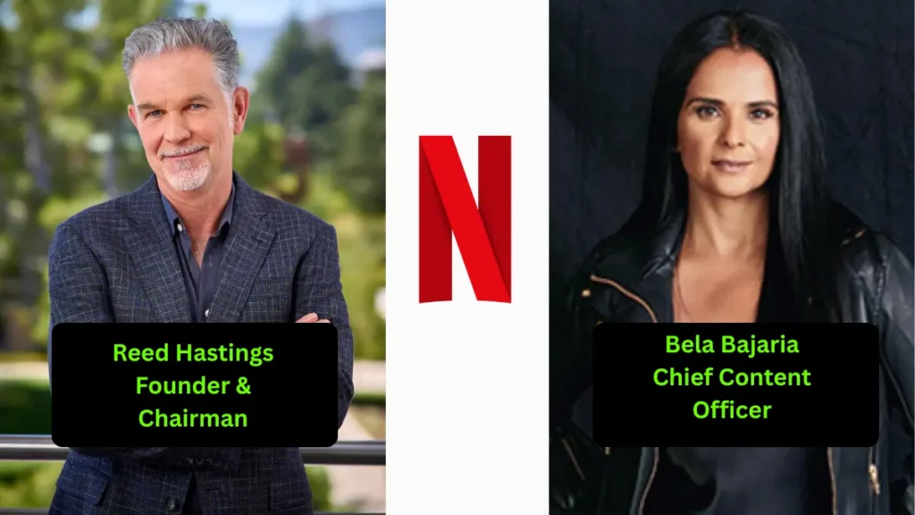 Netflix Stock Split 2025