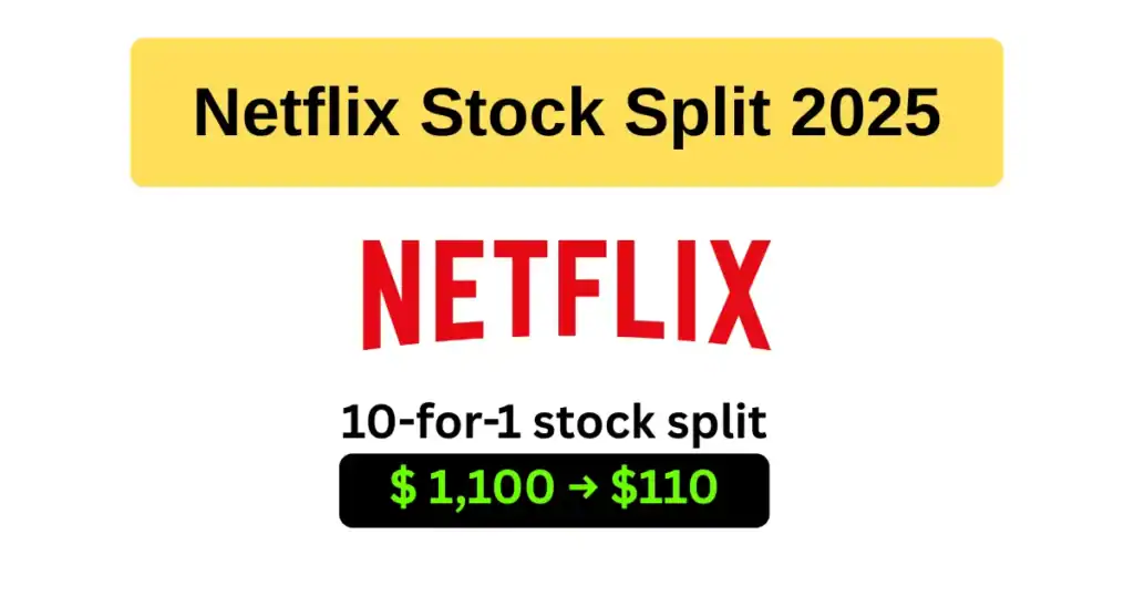 Netflix Stock Split 2025